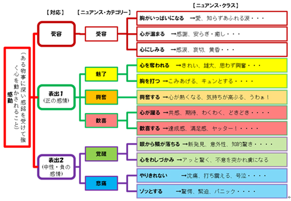 kansoken09052501.jpg